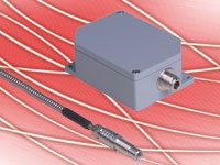 PYROSPOT Pyrometers Series 30 and 34