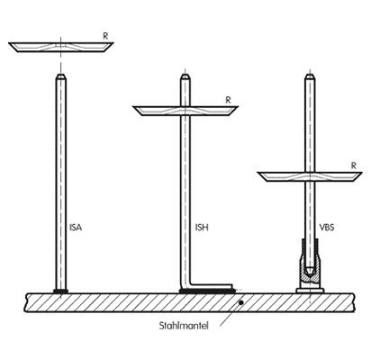 http://www.teknotherm.com.tr/productpicture/ankraj4.jpg